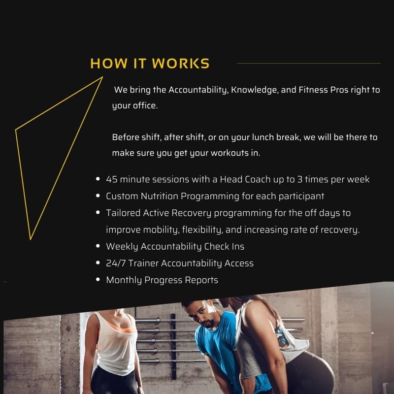 Image Explaining How Our EWP Program Works