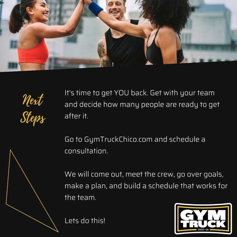 Image With Directions To Next Steps To Get Started With EWP